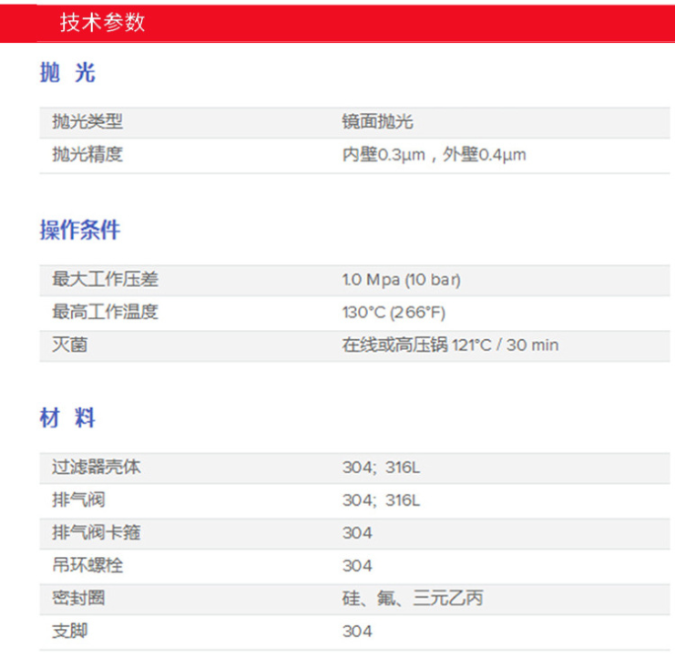 钛棒过滤器技术参数